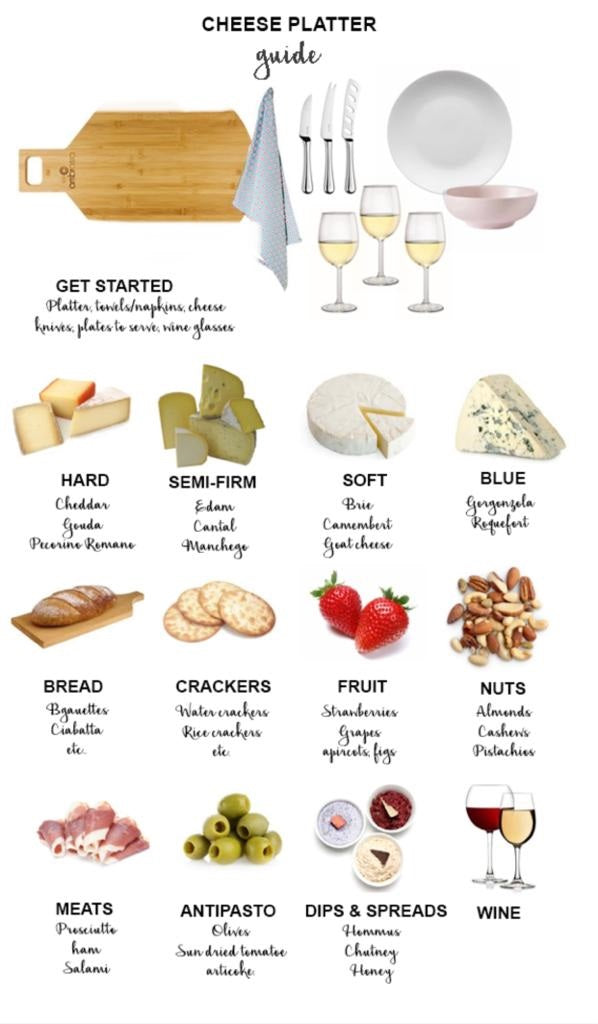 Canapé board